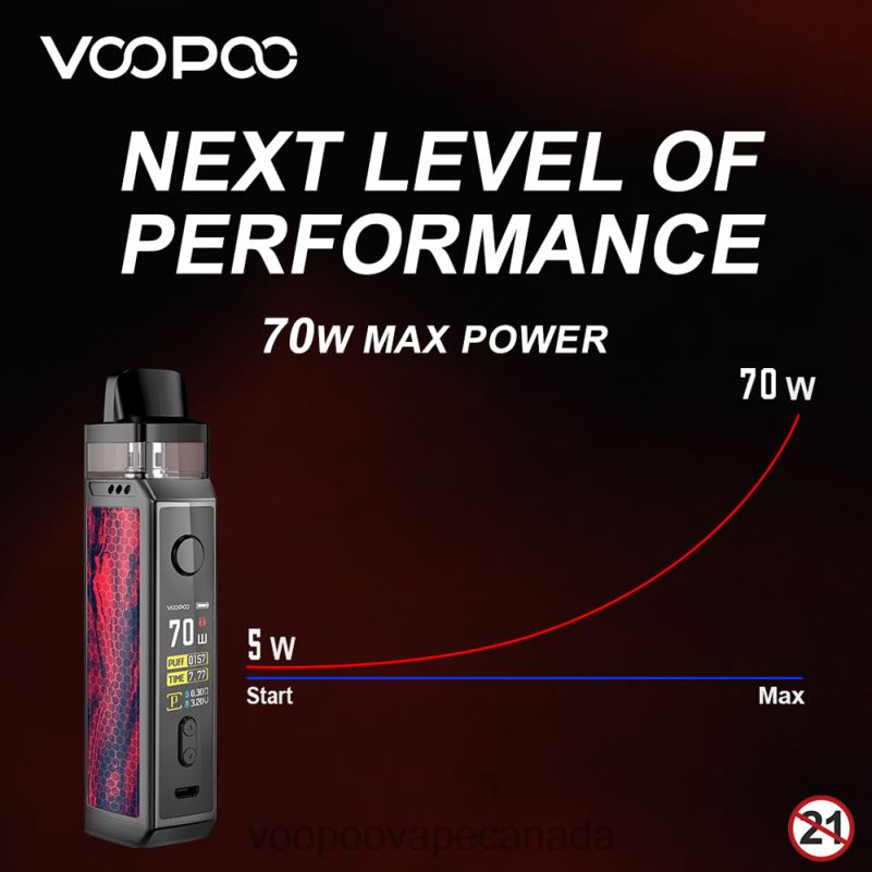 VOOPOO VINCI X Mod Pod Kit Carbon Fiber 22FNH346 VOOPOO Argus Canada